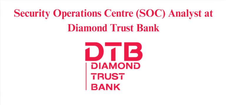 Security Operations Centre (SOC) Analyst